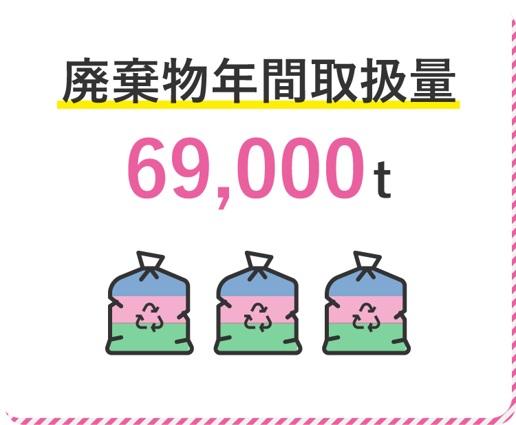 取得できる資格